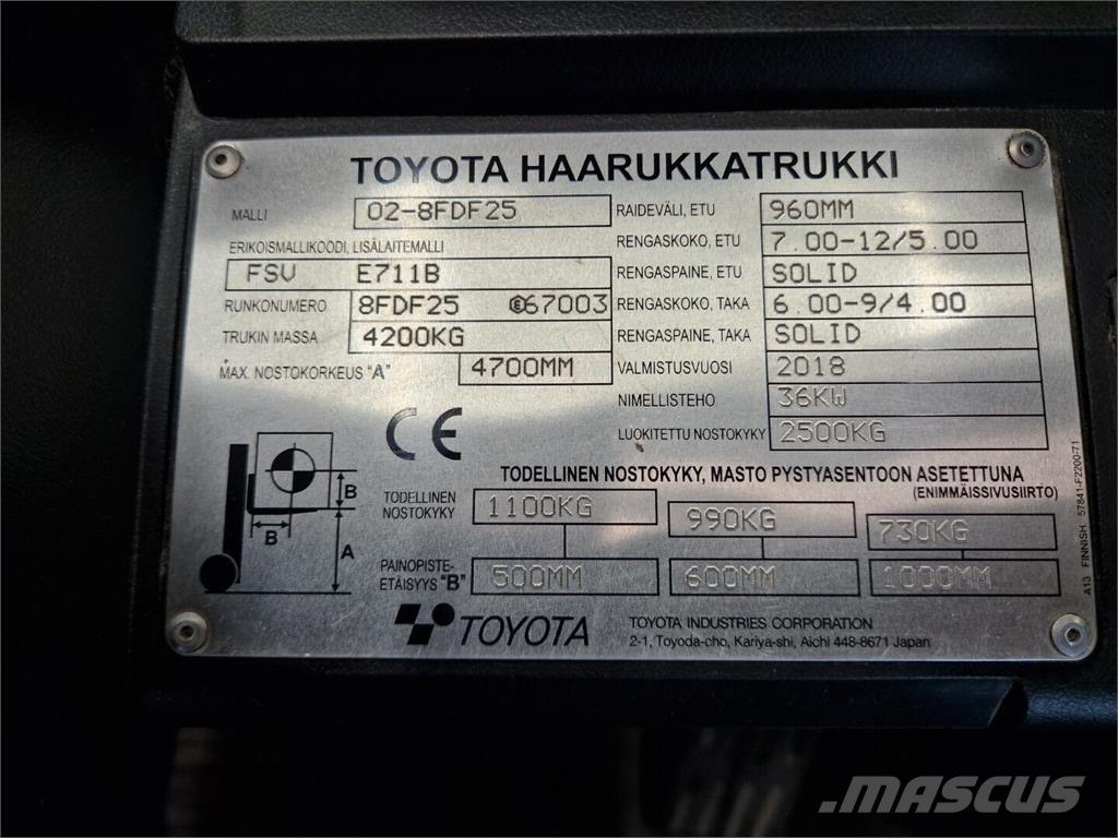 Toyota 02-8FDF25 Diesel gaffeltrucks