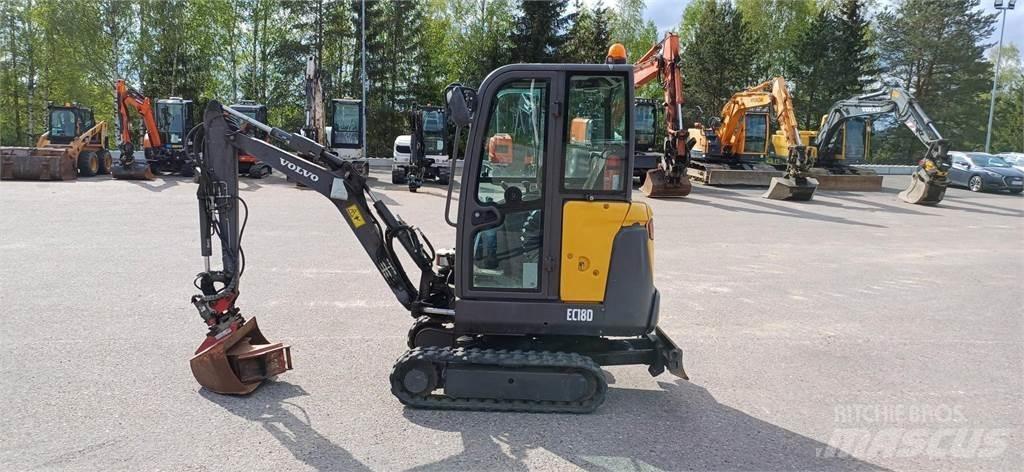 Volvo EC18D Minigravemaskiner