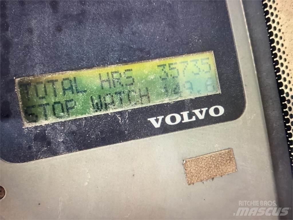 Volvo EW Gravemaskiner på hjul