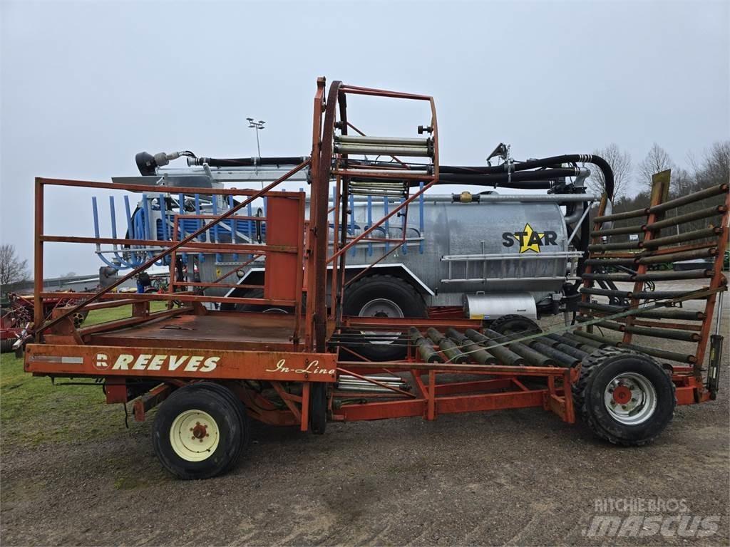 Reeves INPLASTARE Pakkemaskiner