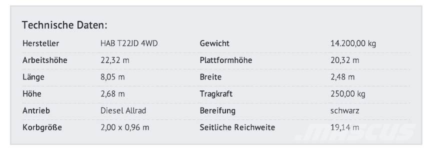 HAB T22 JD 4 WD Teleskoplifte
