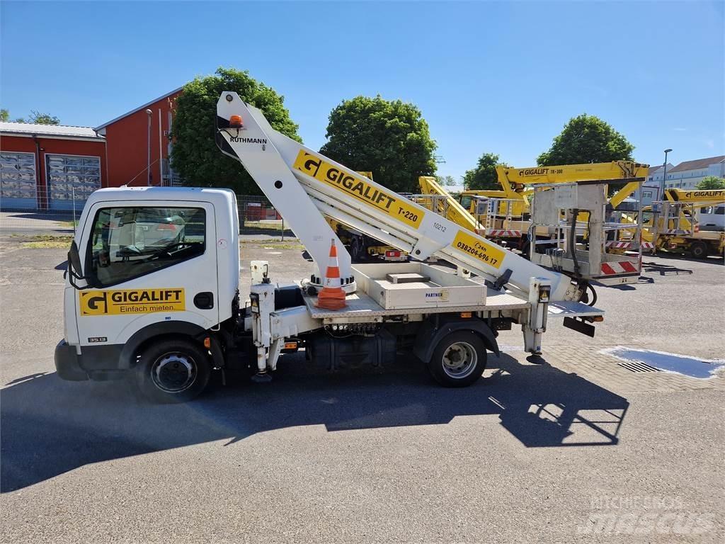 Ruthmann TB 220 Lastbilmonterede lifte