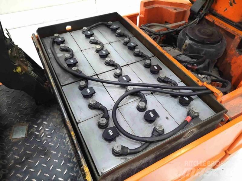 Boss JE 15-88 MK Gaffeltrucks - andre