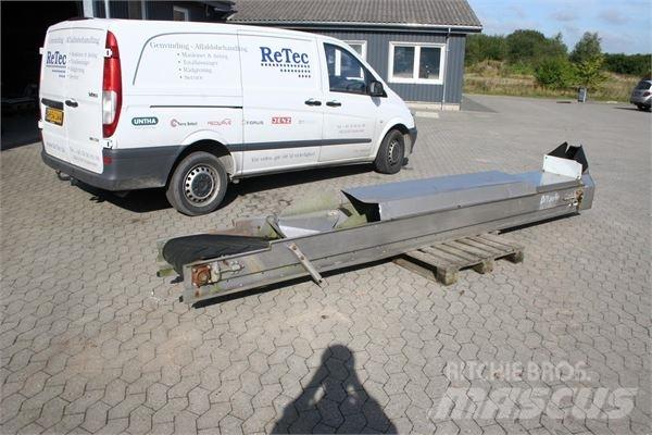  Transportbånd Rullebånd
