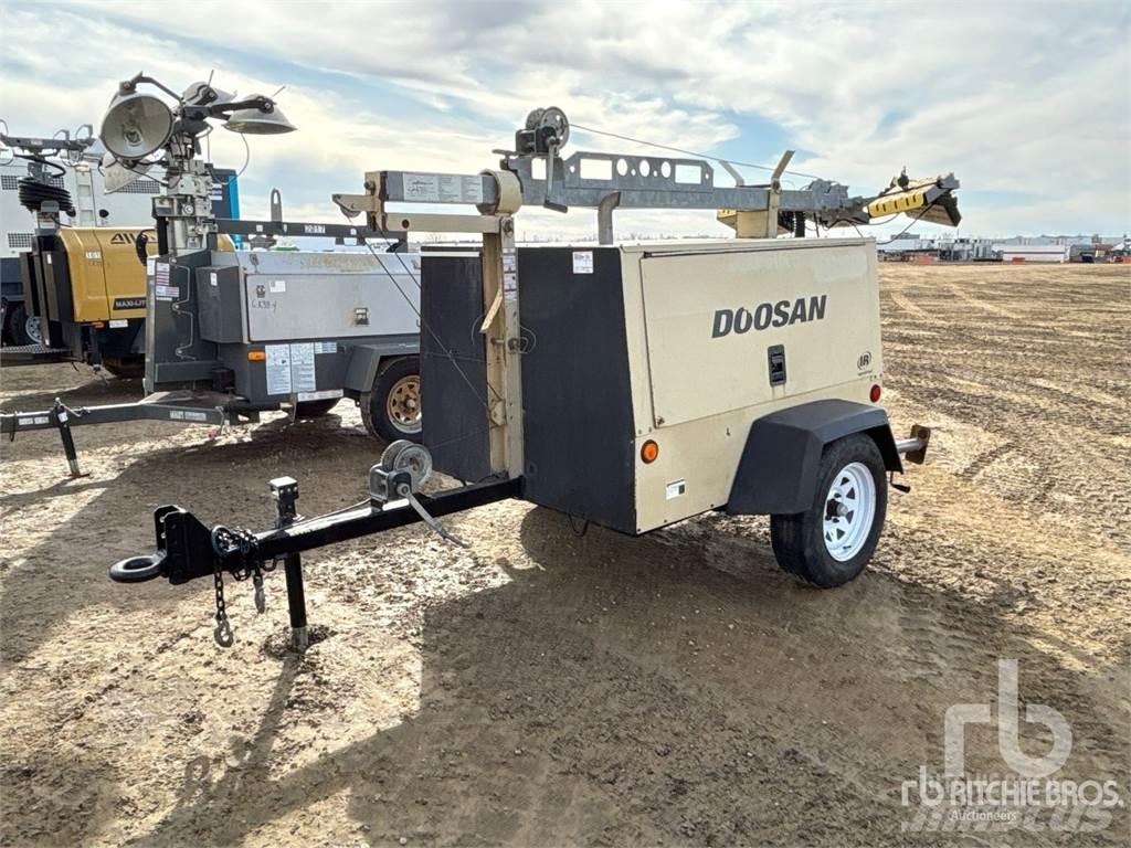 Doosan L20 Lystårne