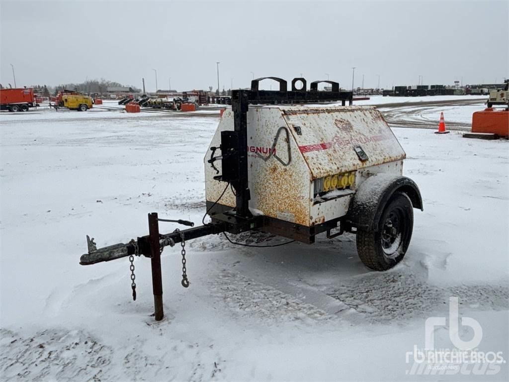 Magnum MLG15 Dieselgeneratorer