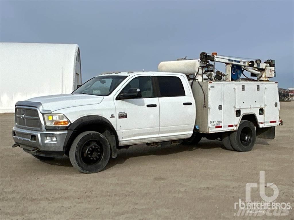 RAM 4500 Forsvar/Miljø