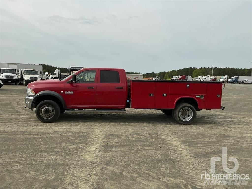 RAM 5500 Forsvar/Miljø