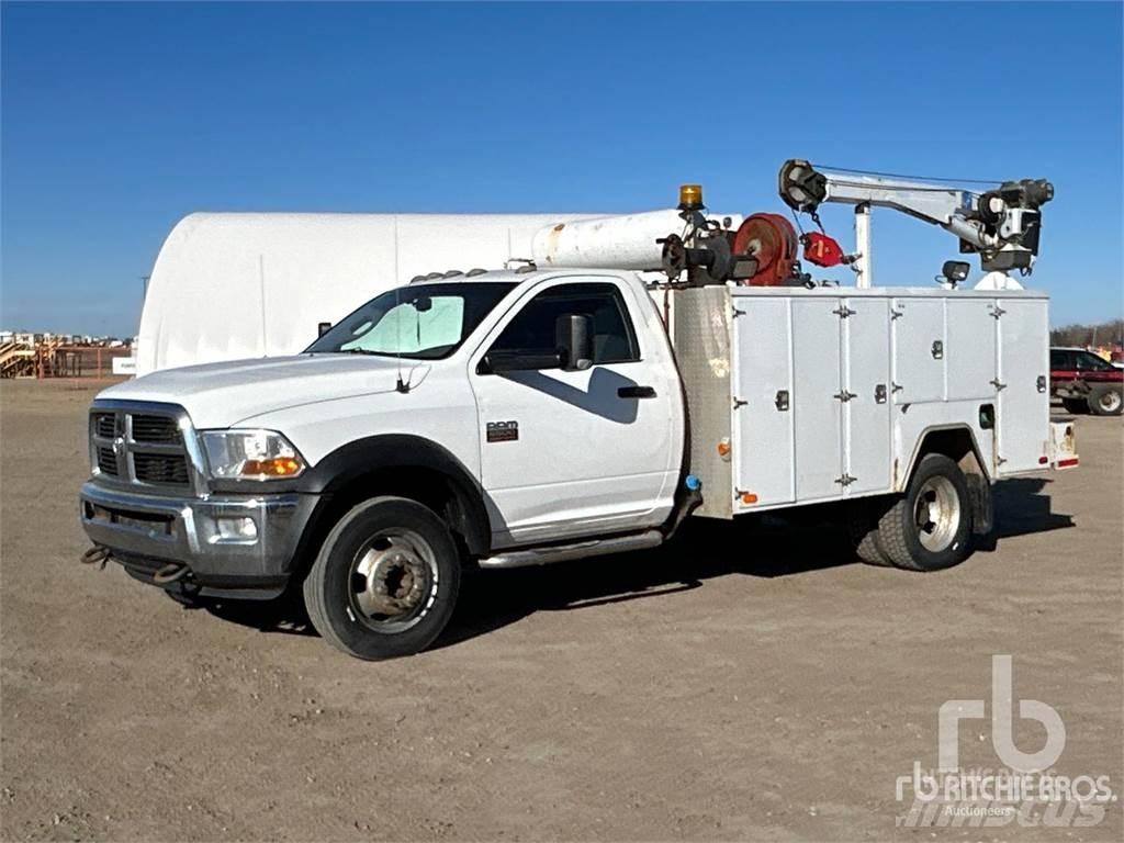RAM 5500 Forsvar/Miljø
