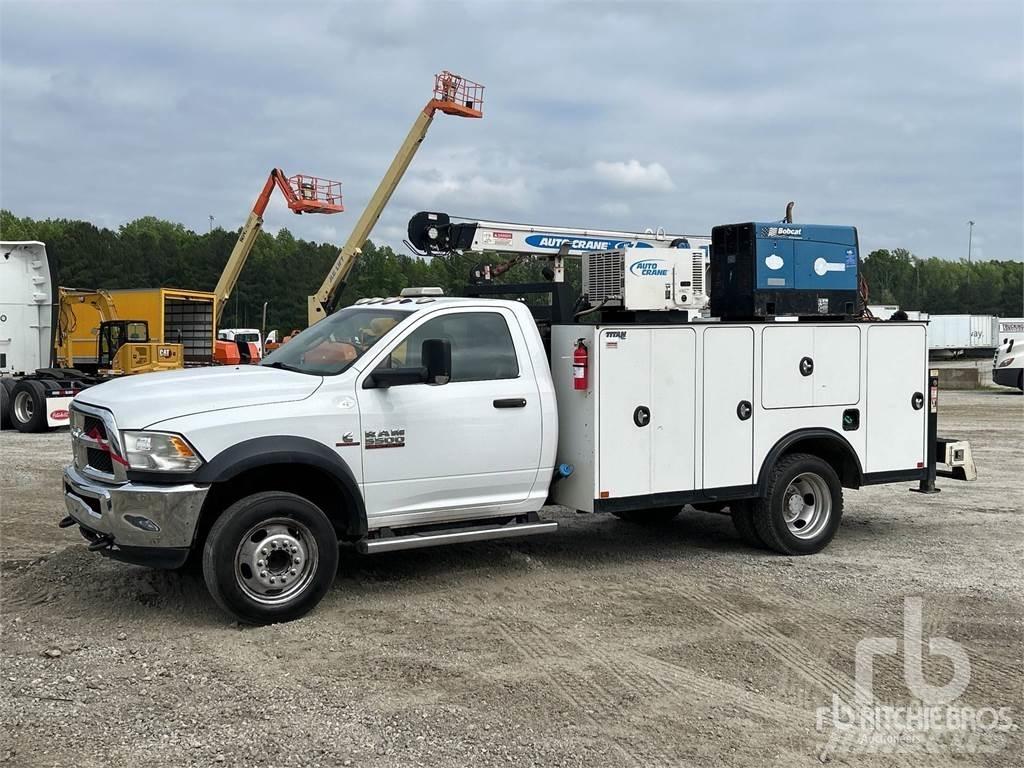 RAM 5500 Forsvar/Miljø