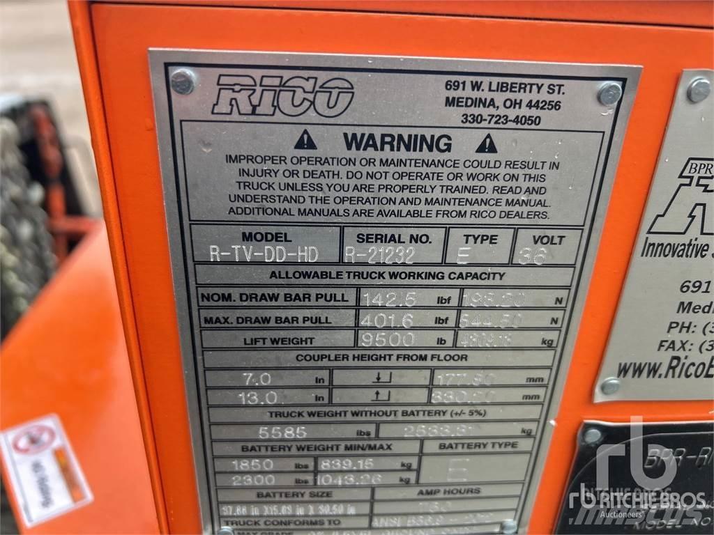 Rico R-TV-DD-HD Pallestativer