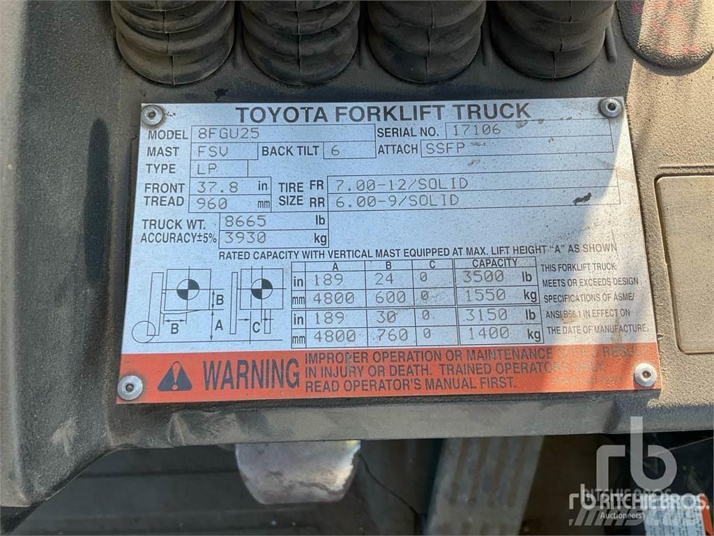 Toyota 8FGU25 Diesel gaffeltrucks