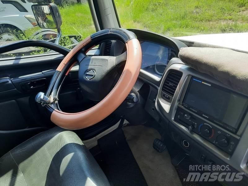 Hino 268 Fast kasse