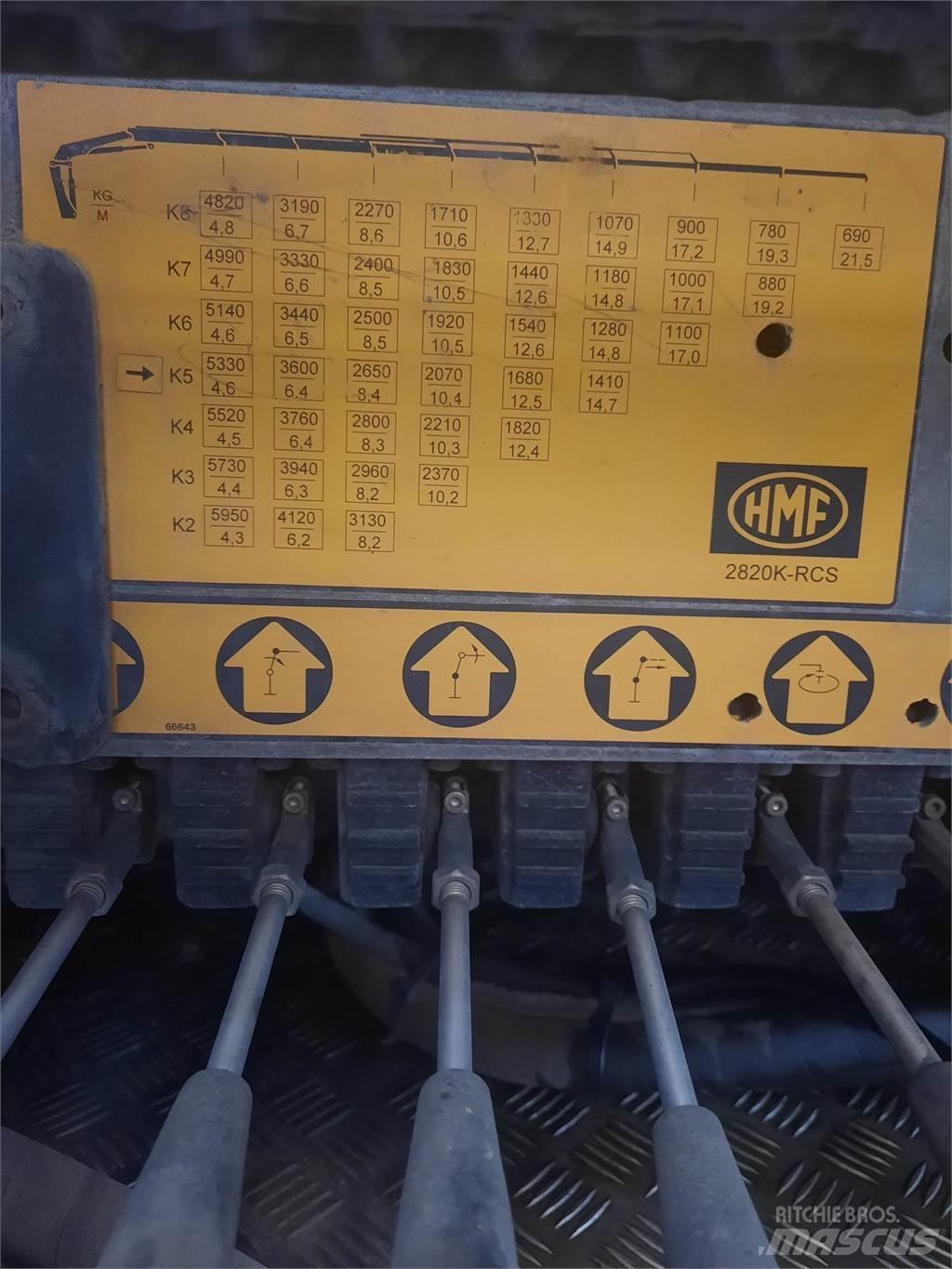HMF 2820K5 RCS Lastbilmonterede kraner