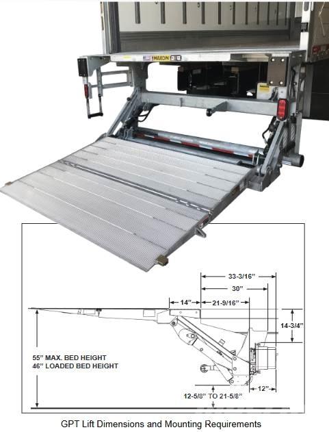 Maxon GTP-3 Andre lastbiler