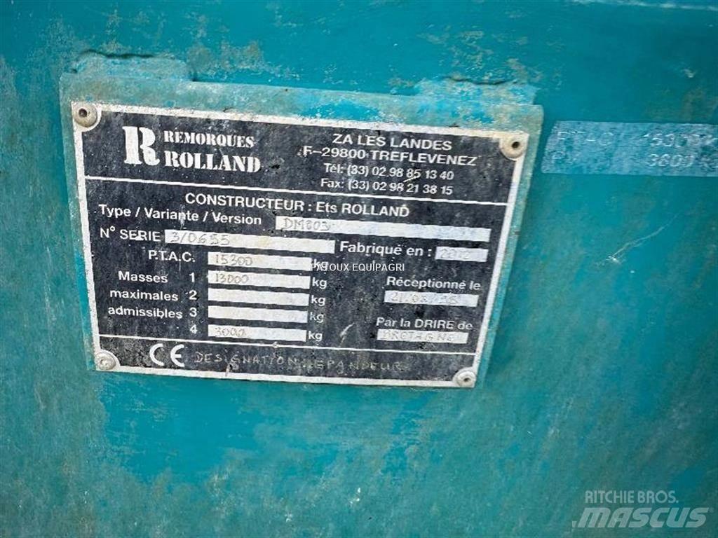 Rolland RT175 Gødningsspreder