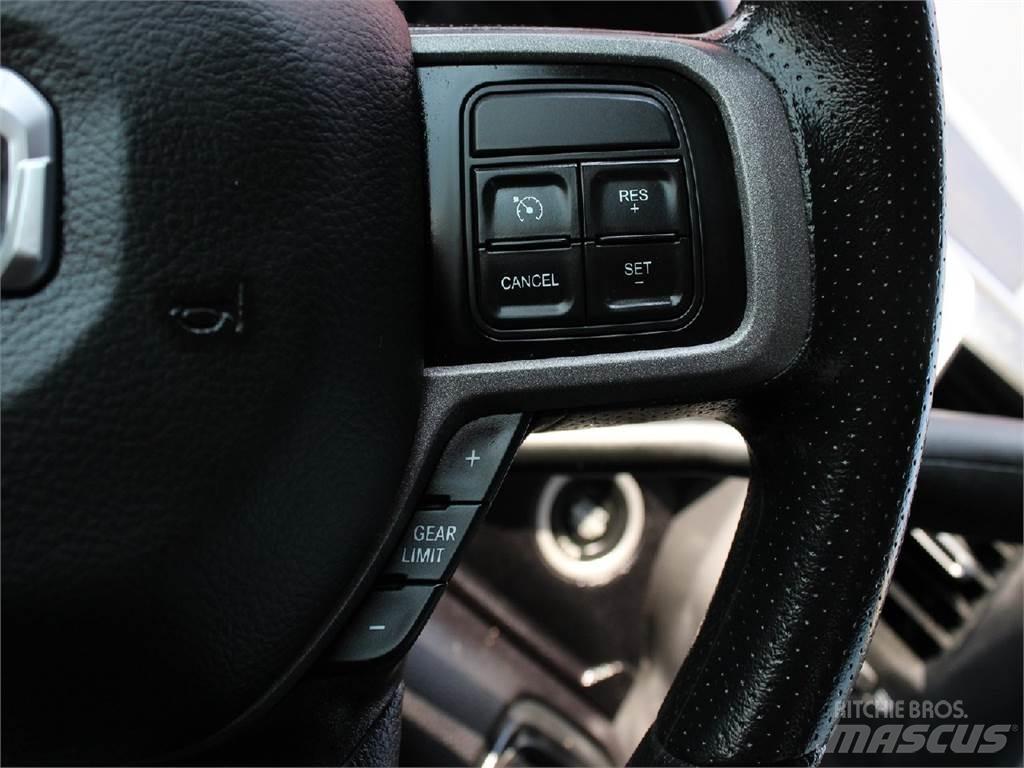 RAM 5500 Forsvar/Miljø