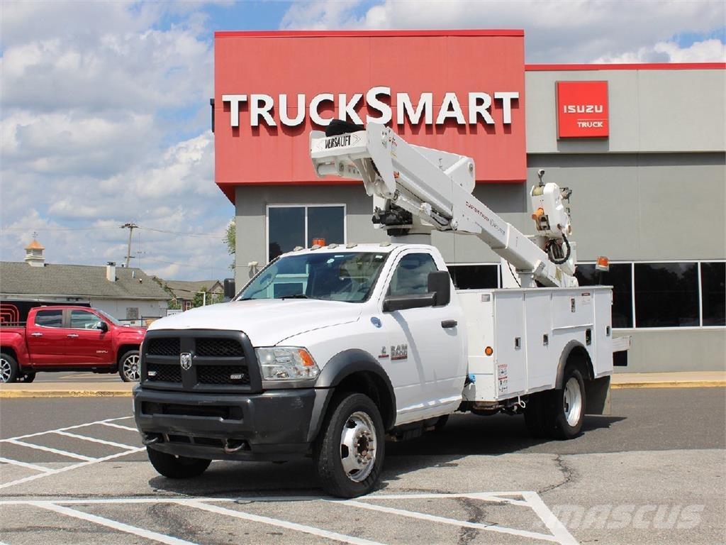 RAM 5500 Forsvar/Miljø