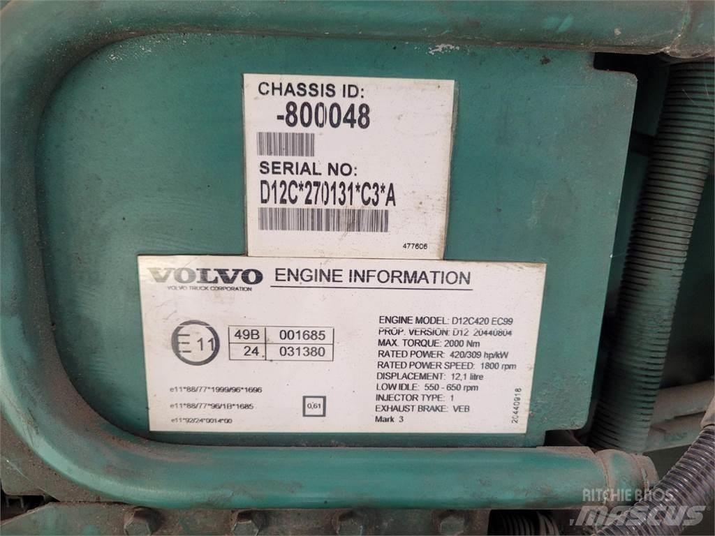 Volvo D12 Motorer