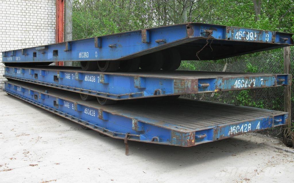 Seacom RT40/40 Andre anhængere