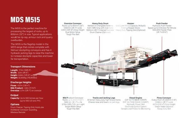 MDS M515 Sorterværk
