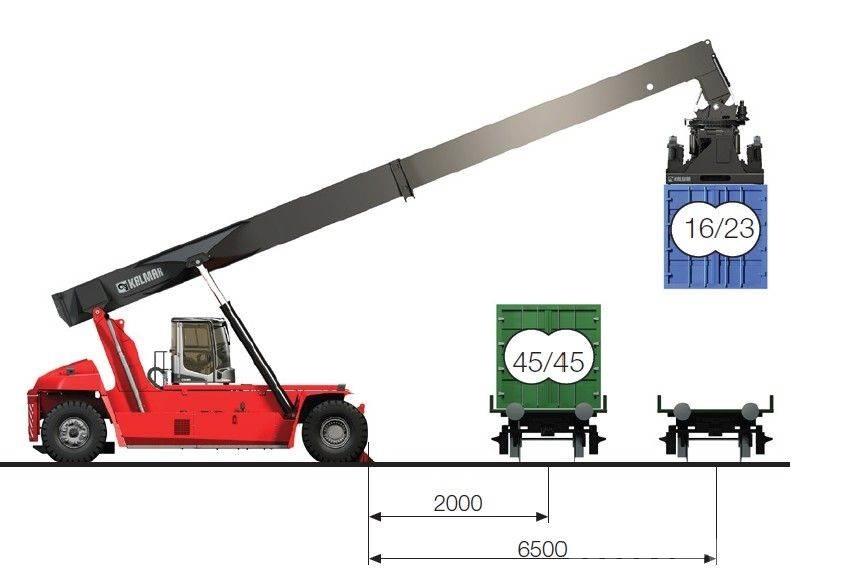 Kalmar DRG450-65C5XS Rækkestablere