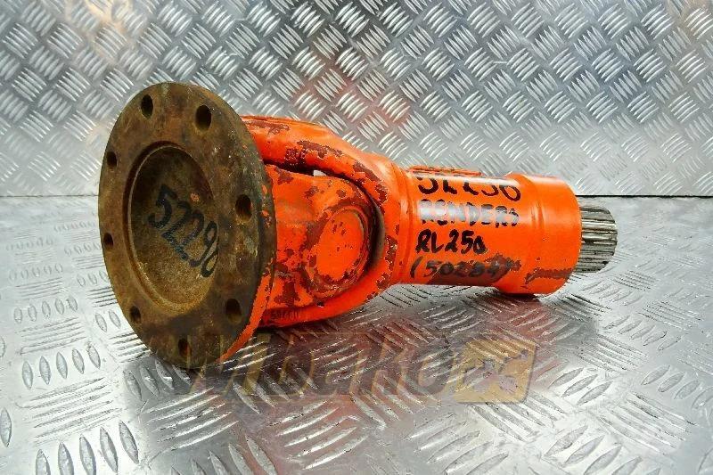 Renders RL250 Aksler