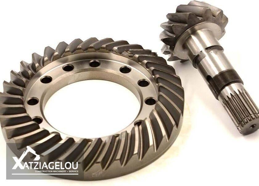 ZF  Gear