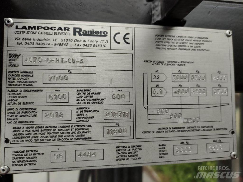 Raniero AC70-6-HT-CU-S El gaffeltrucks