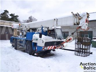 Krupp KMK 2025