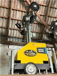 Atlas Copco Hilight E3+