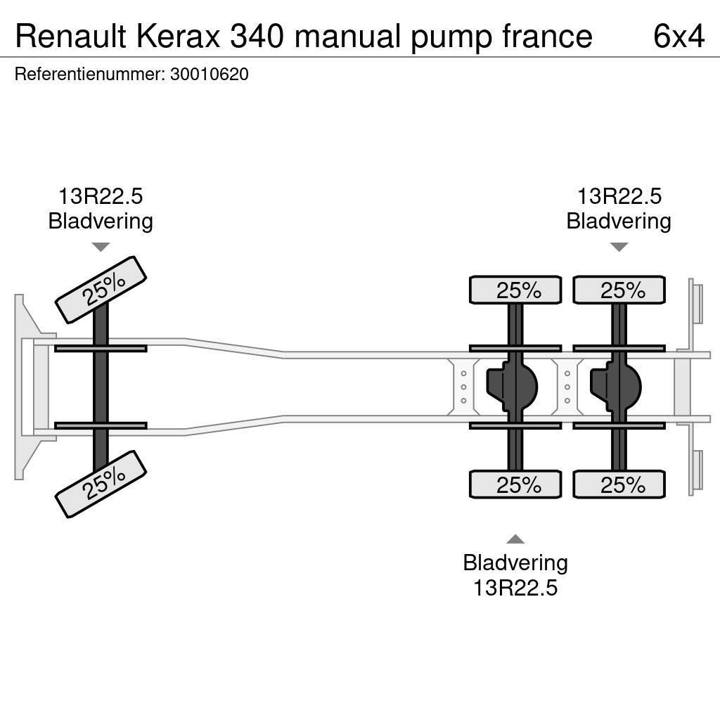 Renault Kerax 340 manual pump france Betonbiler