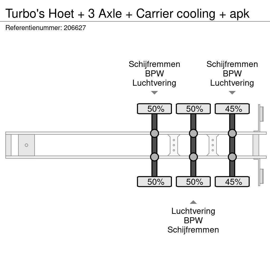  TURBO'S HOET + 3 Axle + Carrier cooling + apk Semi-trailer med Kølefunktion