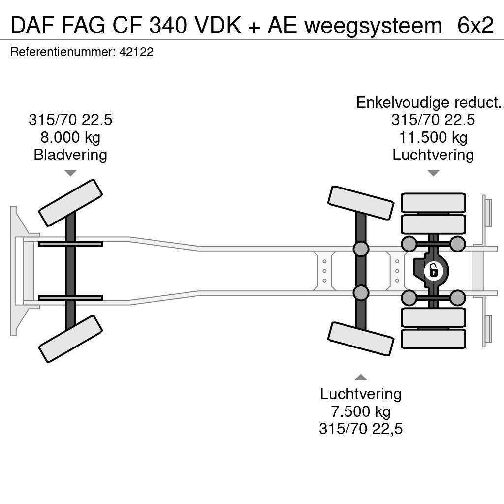 DAF FAG CF 340 VDK + AE weegsysteem Renovationslastbiler