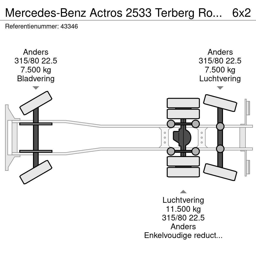 Mercedes-Benz Actros 2533 Terberg RosRoca 21m³ Renovationslastbiler