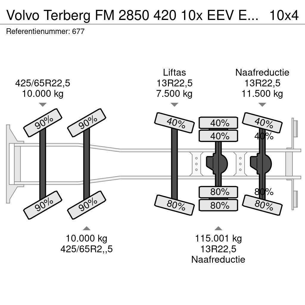 Volvo Terberg FM 2850 420 10x EEV Euro 5 Liebherr 15 Kub Betonbiler