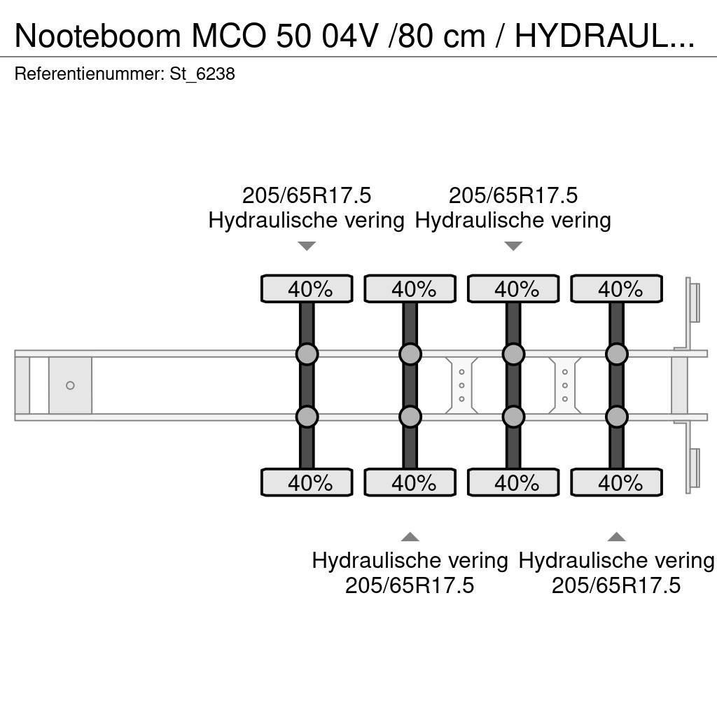 Nooteboom MCO 50 04V /80 cm / HYDRAULIC STEERING / EXTENDABL Semi-trailer blokvogn