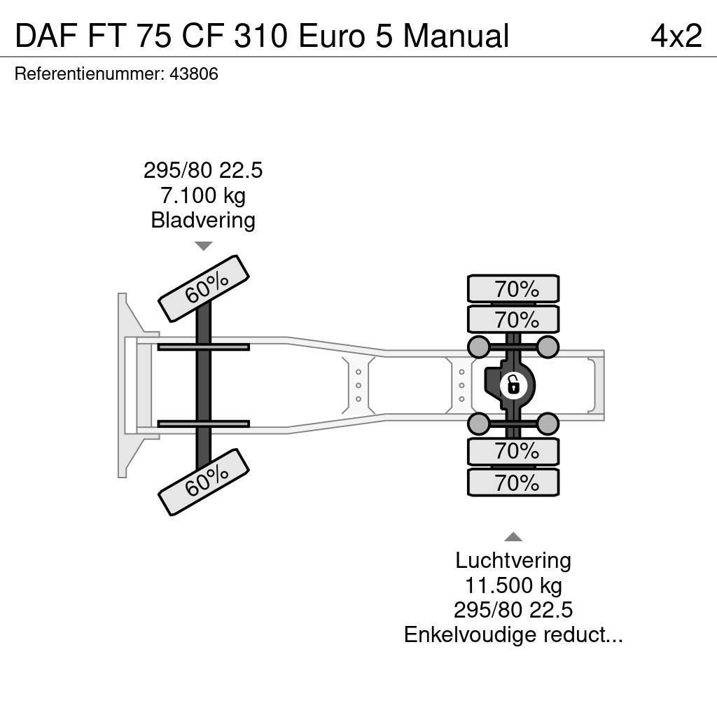 DAF FT 75 CF 310 Euro 5 Manual Trækkere