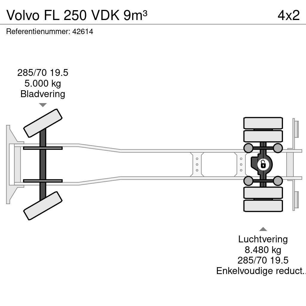 Volvo FL 250 VDK 9m³ Renovationslastbiler