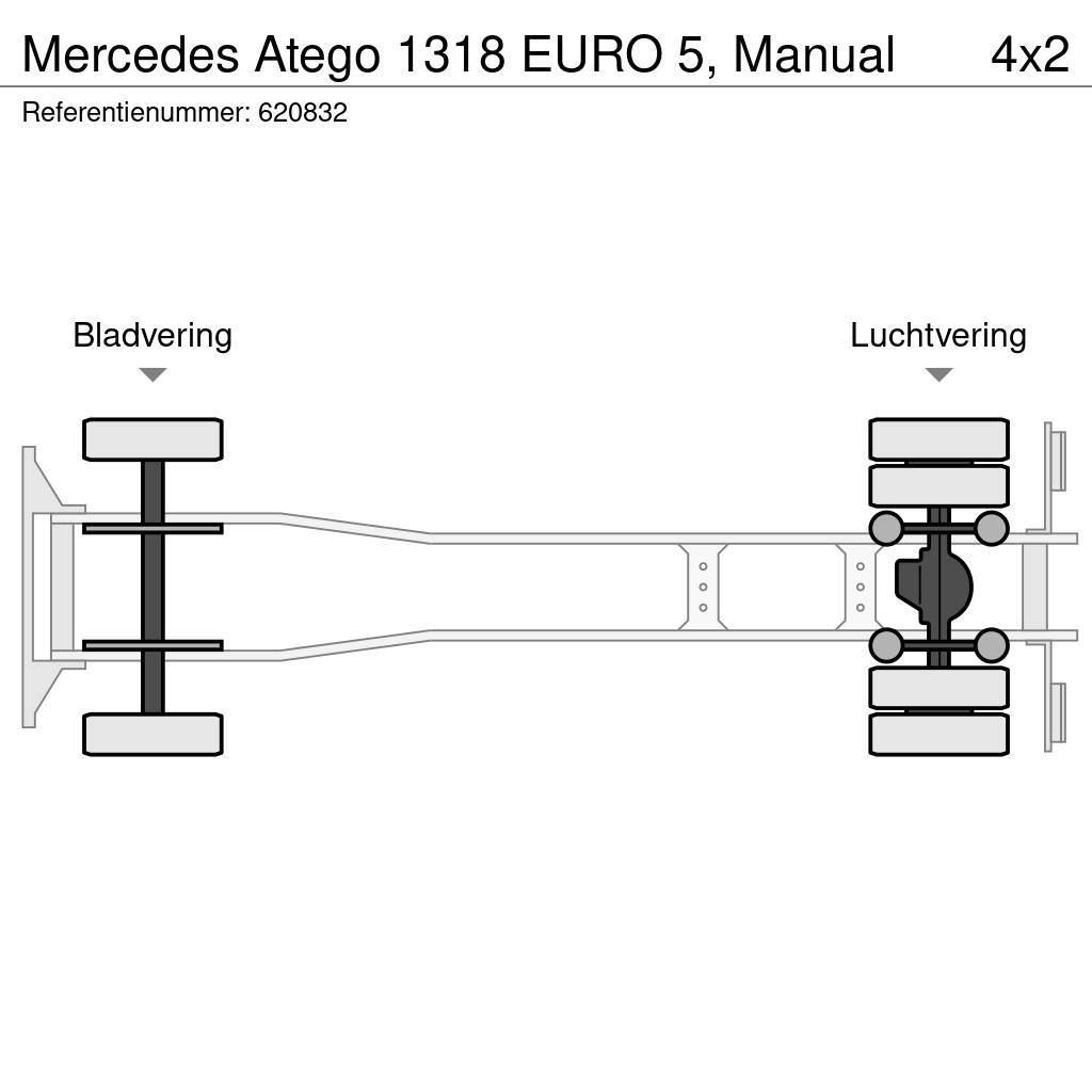 Mercedes-Benz Atego 1318 EURO 5, Manual Fast kasse