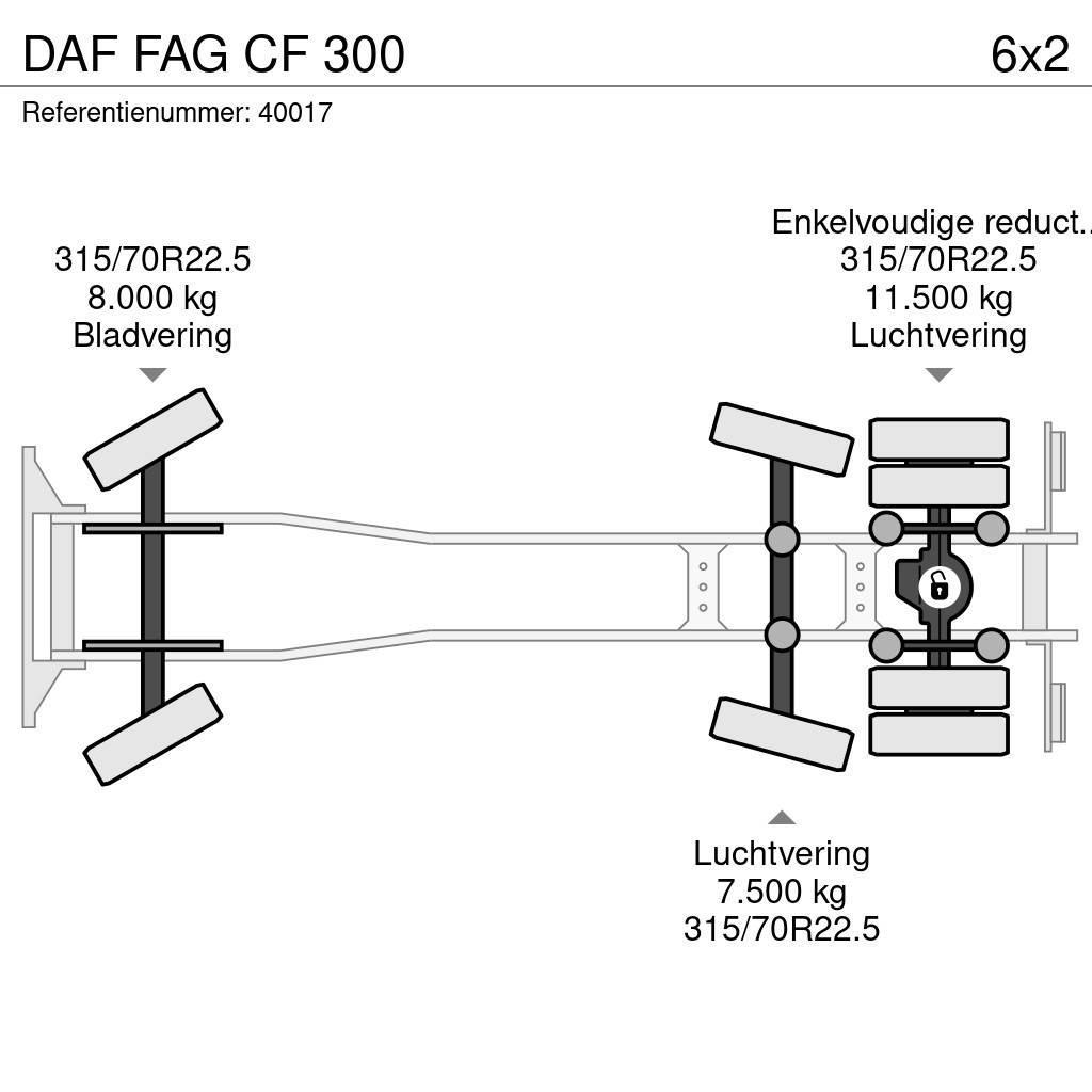 DAF FAG CF 300 Renovationslastbiler