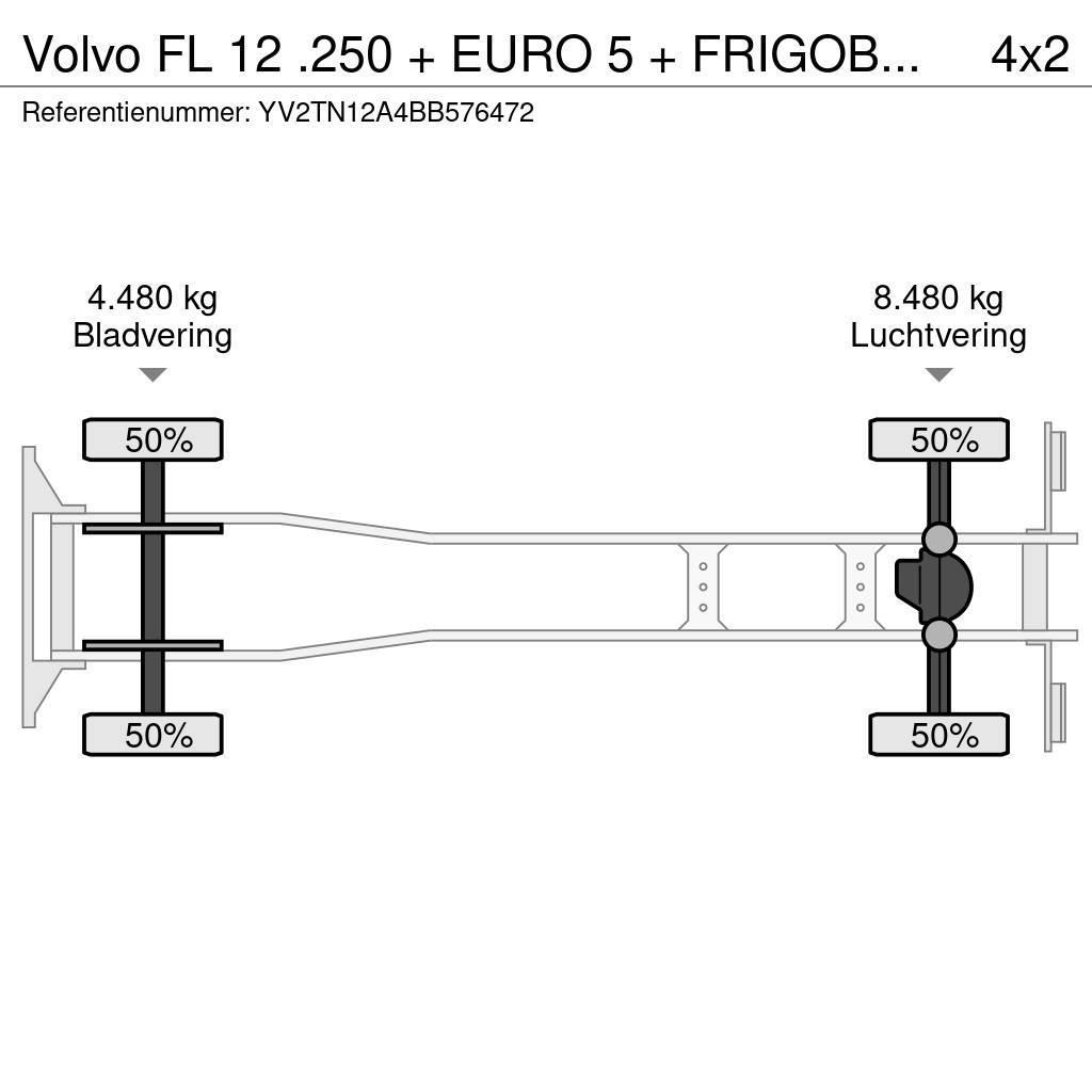 Volvo FL 12 .250 + EURO 5 + FRIGOBLOCK + LIFT Kølelastbiler