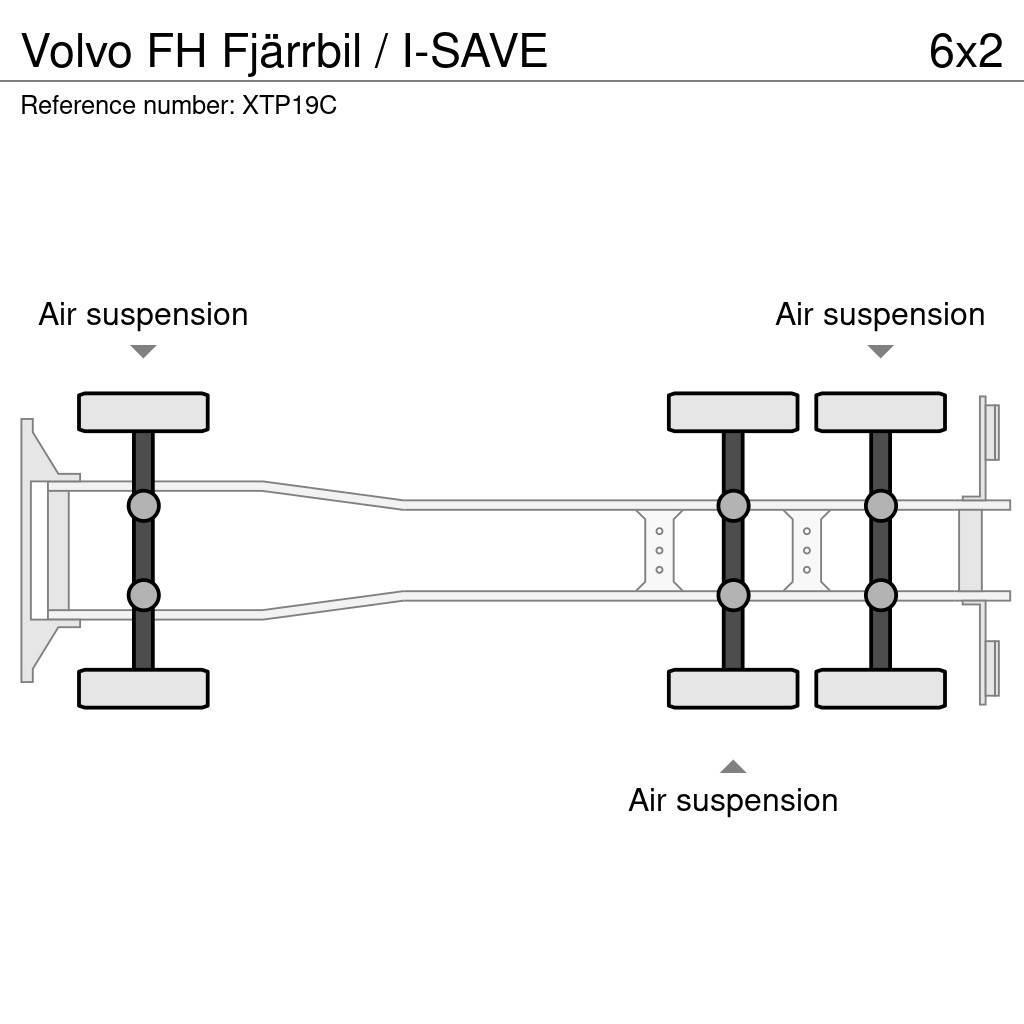 Volvo FH Fjärrbil / I-SAVE Fast kasse