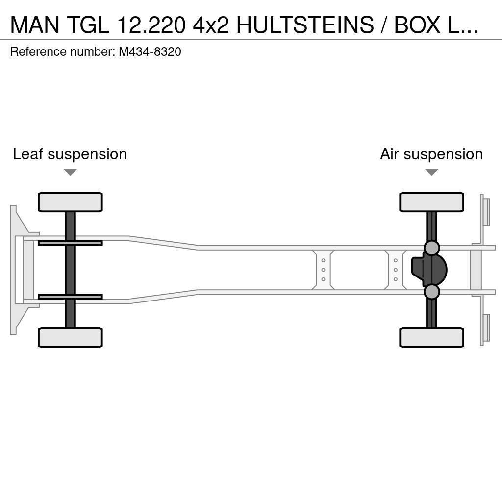 MAN TGL 12.220 4x2 HULTSTEINS / BOX L=6628 mm Kølelastbiler
