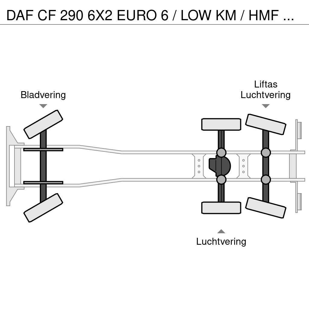 DAF CF 290 6X2 EURO 6 / LOW KM / HMF 3220 K6 / 32 T/M Lastbil med lad/Flatbed