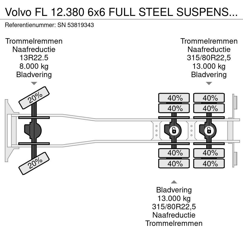 Volvo FL 12.380 6x6 FULL STEEL SUSPENSION MEILLER KIPPER Lastbiler med tip