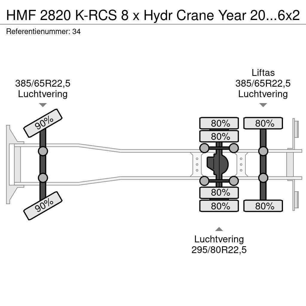 HMF 2820 K-RCS 8 x Hydr Crane Year 2019 Volvo FH 460 6 Kraner til alt terræn
