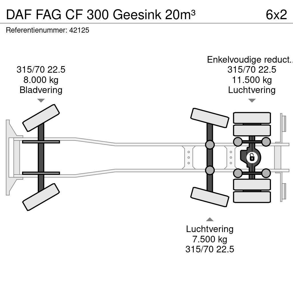 DAF FAG CF 300 Geesink 20m³ Renovationslastbiler