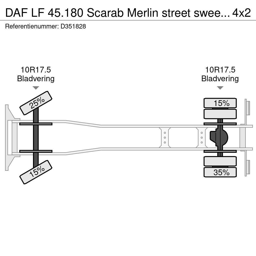 DAF LF 45.180 Scarab Merlin street sweeper 4x2 Lastbiler med tip