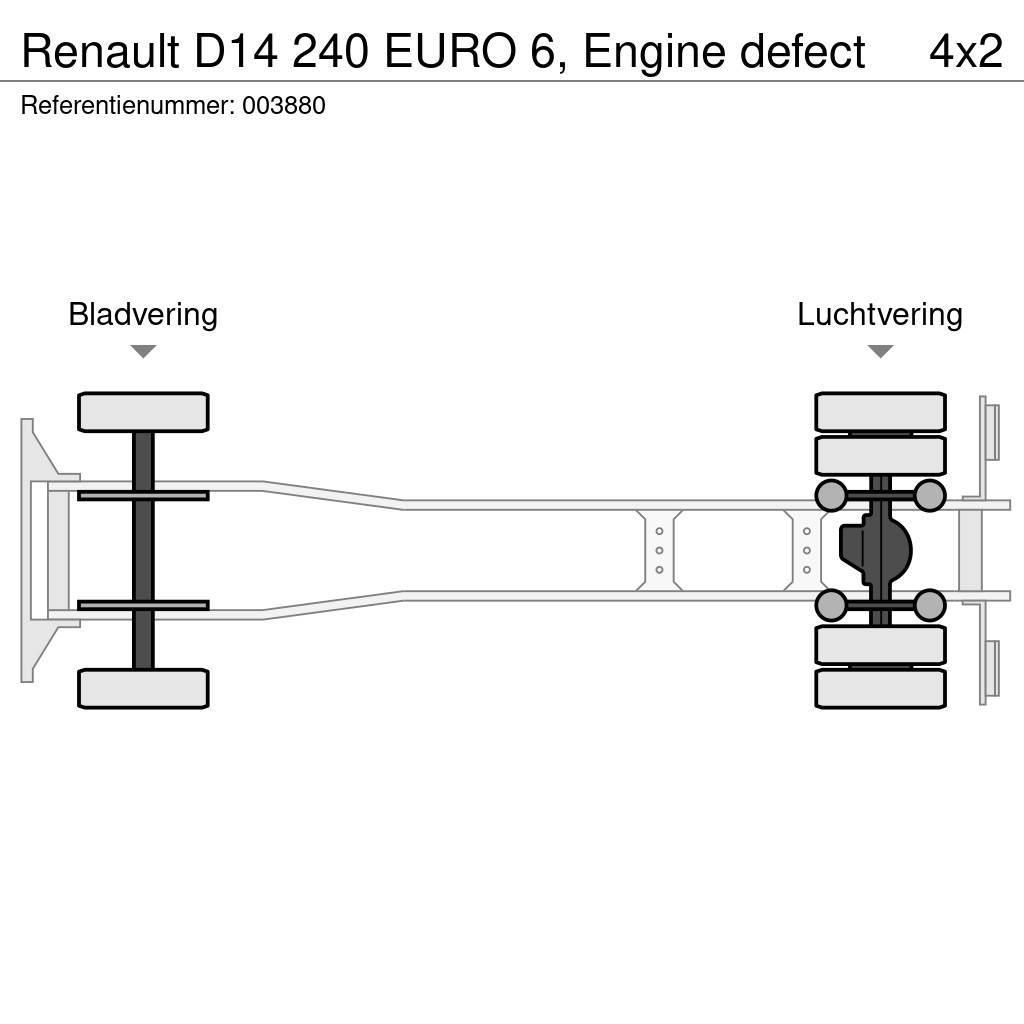 Renault D14 240 EURO 6, Engine defect Fast kasse